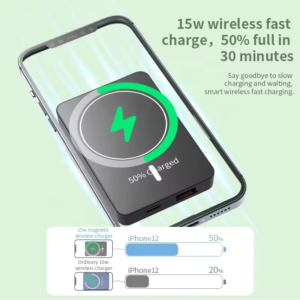 WEP-87 15W Fast Charging Wireless Phone Holder 360 Degree Adjust Phone Accessories Magnetic Car Phone Holder Wireless For iPhone