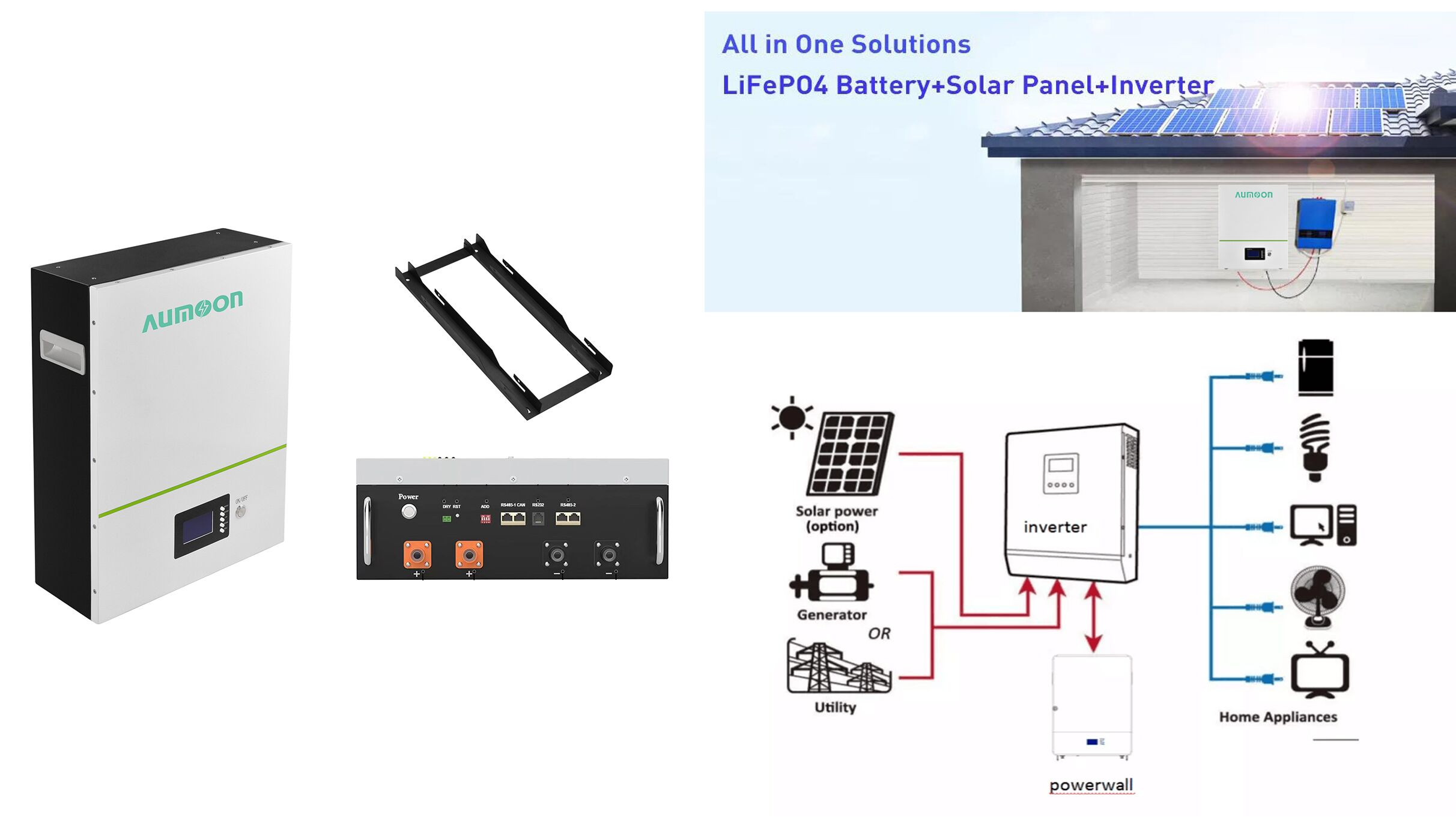 PW48 Aumoon Power Wall Home Lifepo4 Battery Solar Energy Storage System Wall mounted Lithium Batteries Lifepo4 48V 100A 200A Batteries