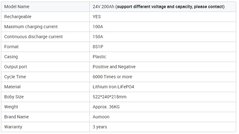 Aumoon Wholesale Solar System Lifepo4 Battery Pack Lithium Ion Lifepo4 12V 24V 36V 48V Batteries