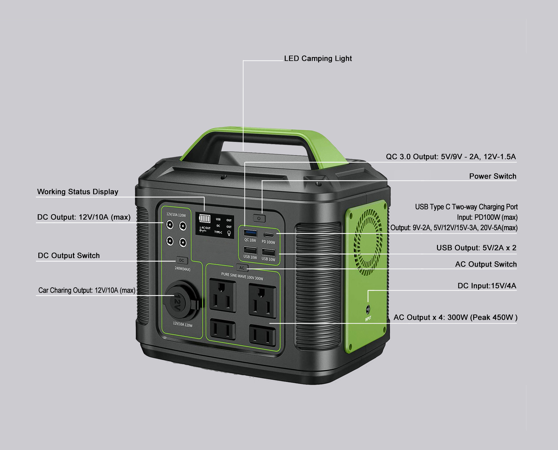 CPS-300W Aumoon Power Station 300W 110V 220V Lithium Battery LiFePO4 Portable Power Bank with Built-in BMS for Outdoor Using