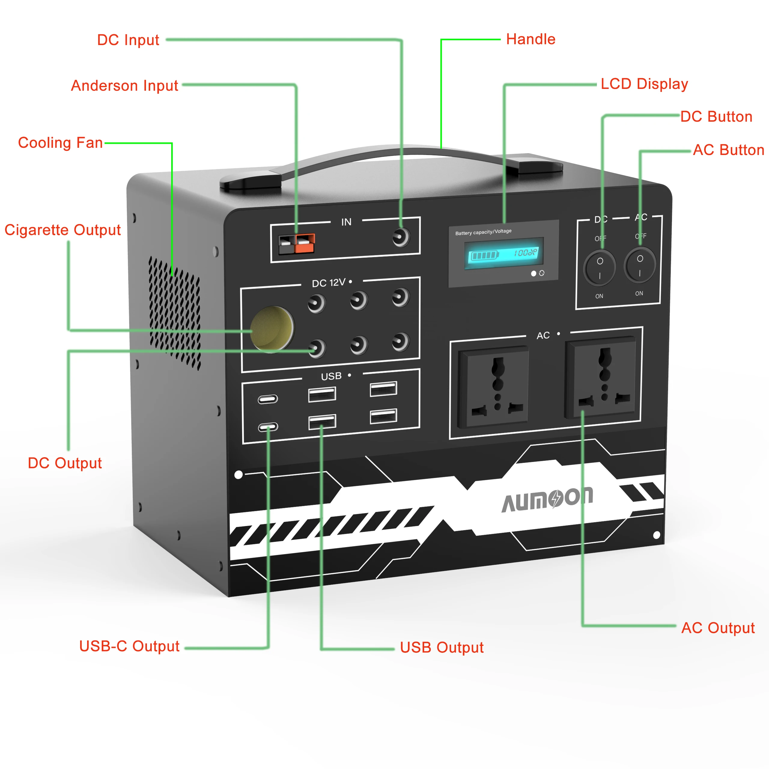 EM-500W Aumoon Power Station 110V 220V Portable Solar Generator 500W 1000W Compatible with Panels for Outdoor Camping